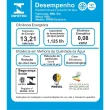 Purificador de Água IBBL Exclusive FR600 Preto 127V Refrigerado 53041001